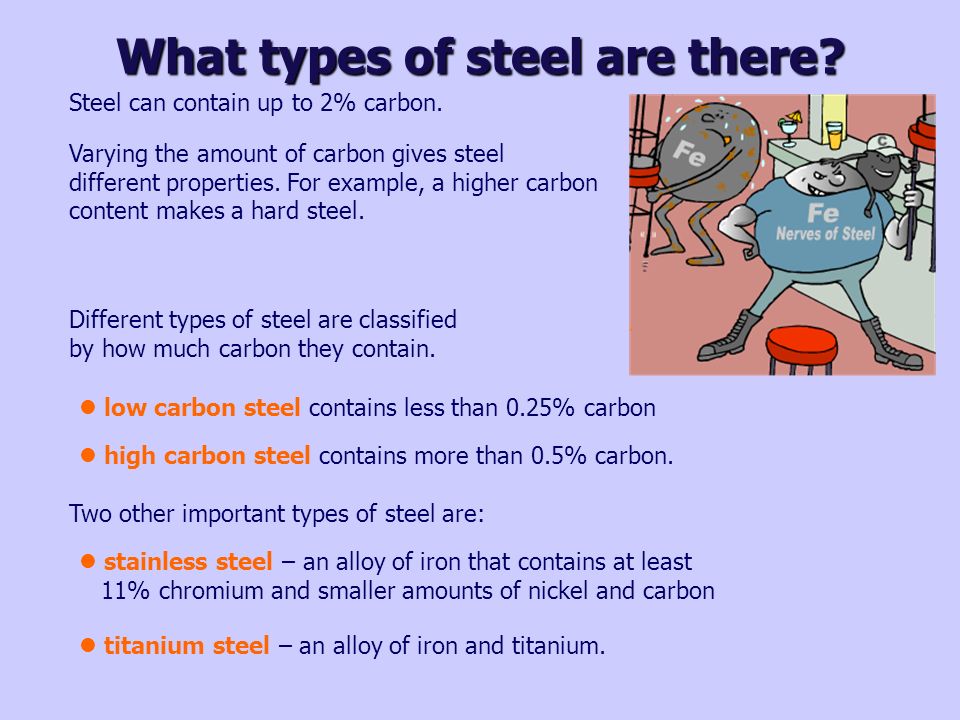 What types of steel are there
